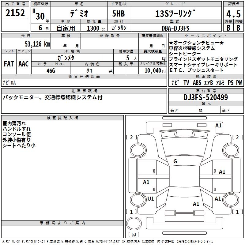 MAZDA DEMIO