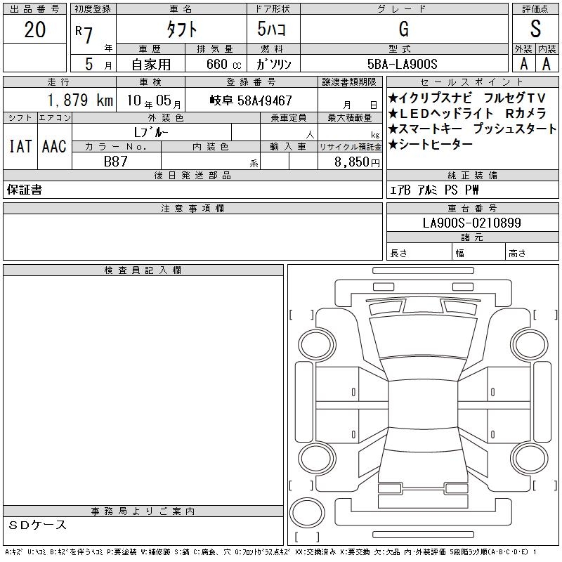 DAIHATSU TAFT