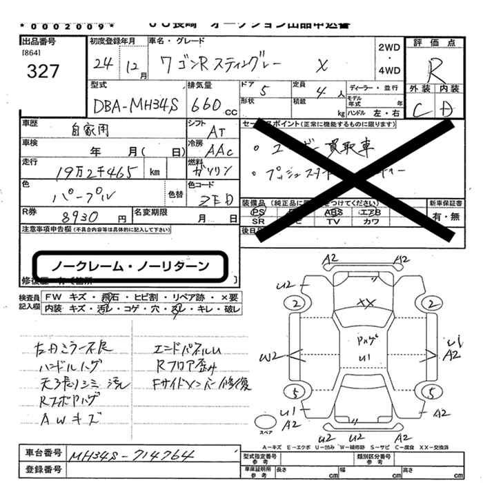 SUZUKI WAGON R