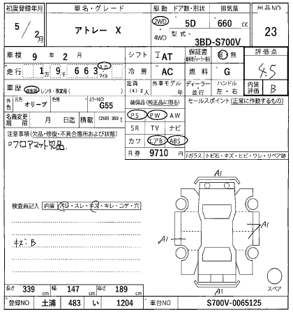 DAIHATSU ATRAI