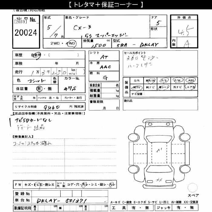 MAZDA CX-3