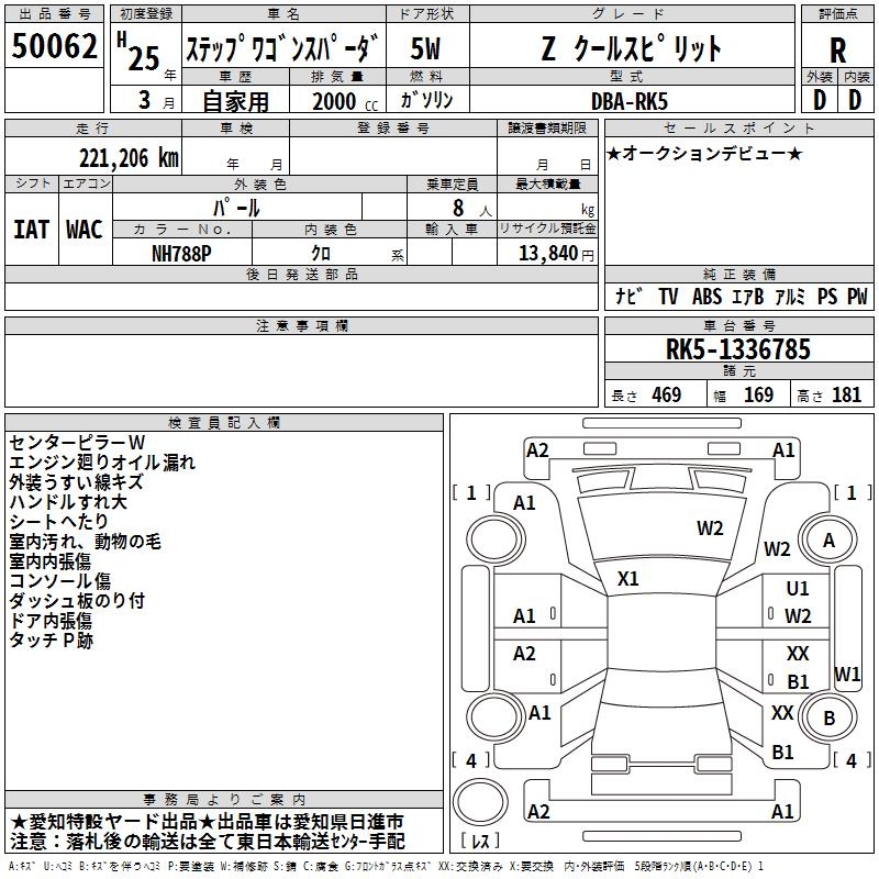 HONDA STEPWGN