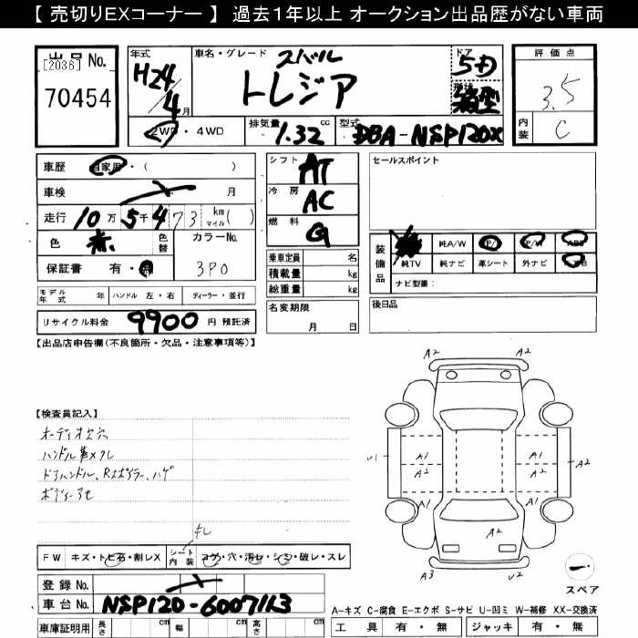SUBARU TREZIA