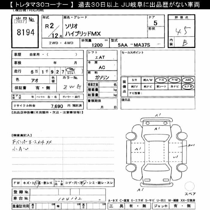 SUZUKI SOLIO