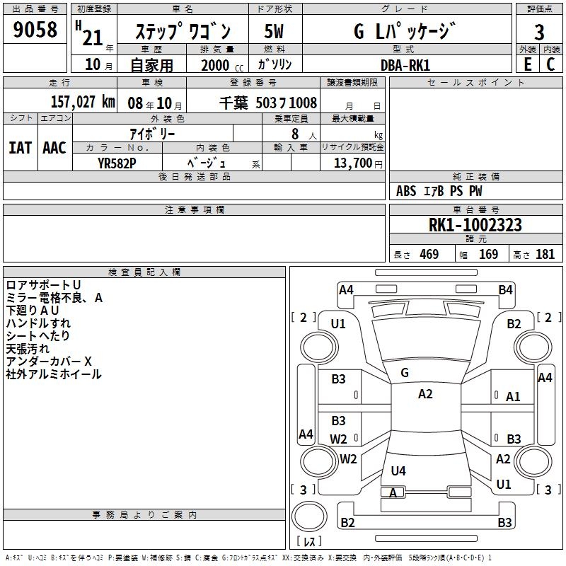 HONDA STEPWGN