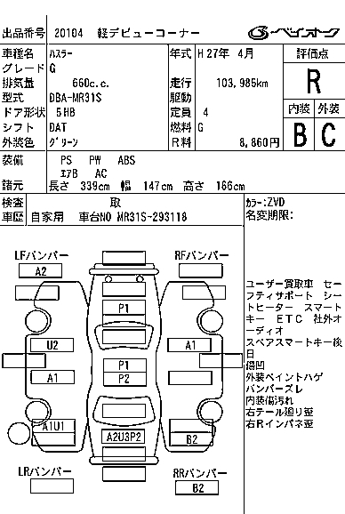 SUZUKI HUSTLER