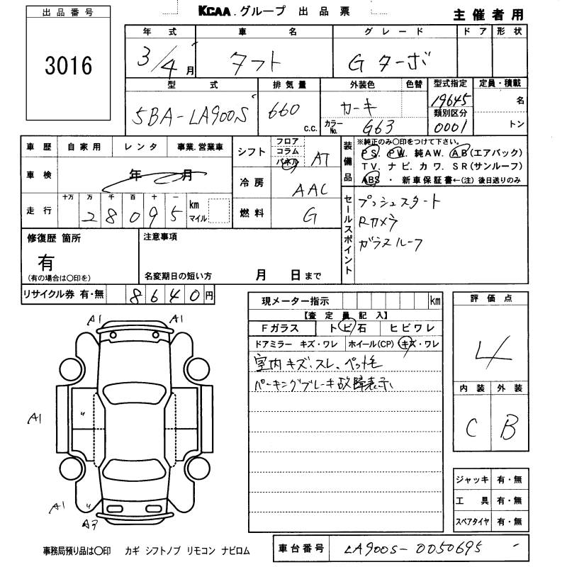 DAIHATSU TAFT