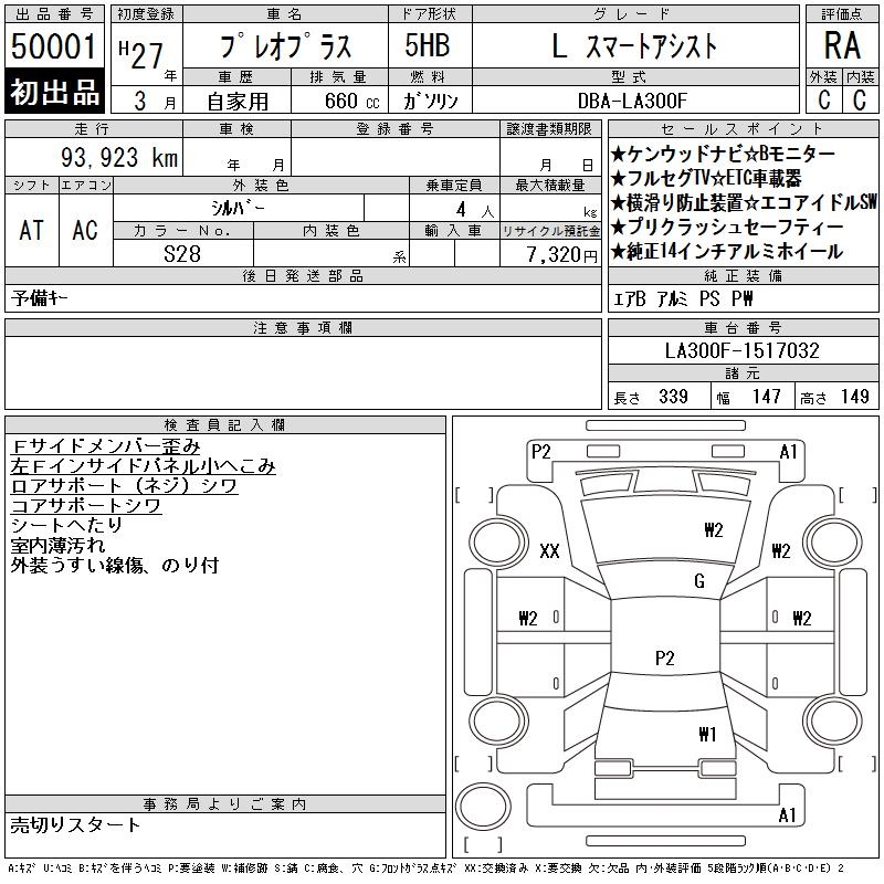 SUBARU PLEO PLUS