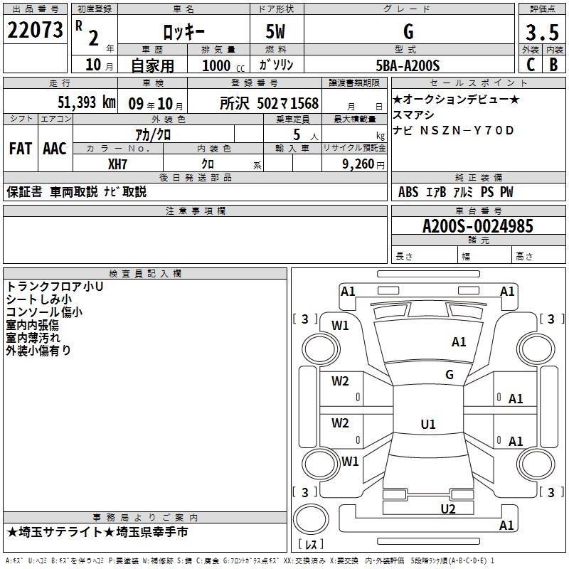 DAIHATSU ROCKY