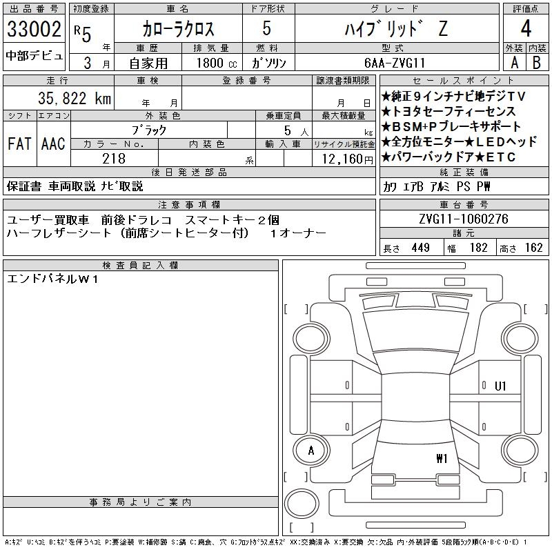 TOYOTA COROLLA CROSS