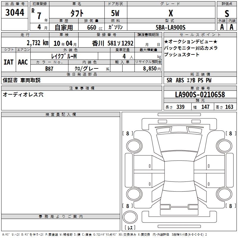 DAIHATSU TAFT