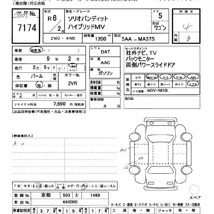 SUZUKI SOLIO