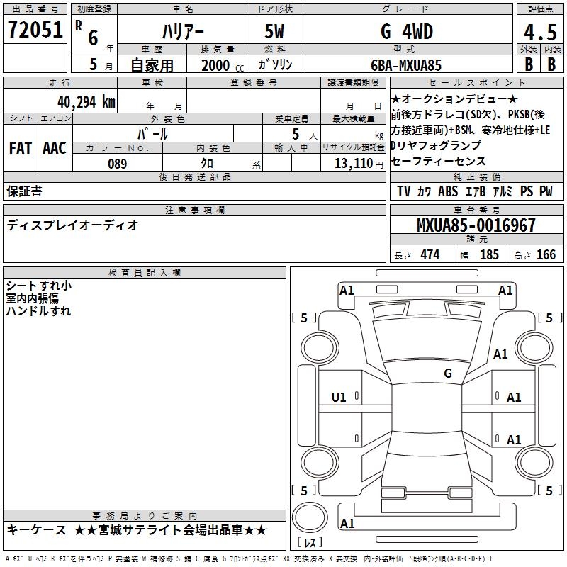 TOYOTA HARRIER