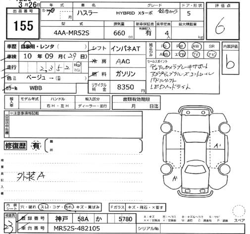 SUZUKI HUSTLER