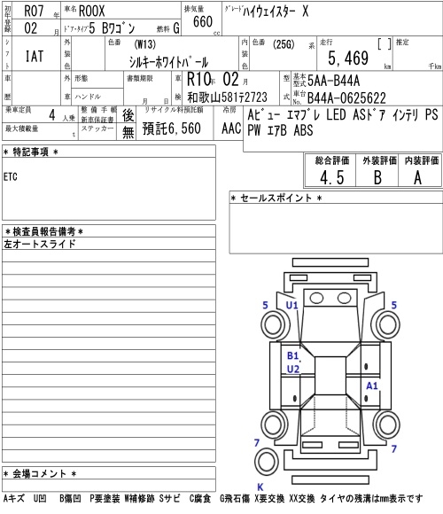 NISSAN ROOX