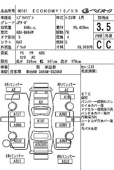 SUZUKI EVERY