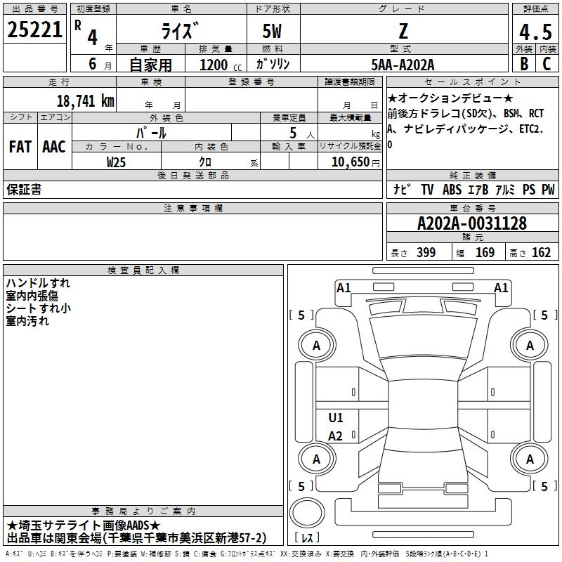 TOYOTA RAIZE