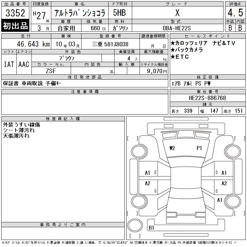 SUZUKI ALTO LAPIN