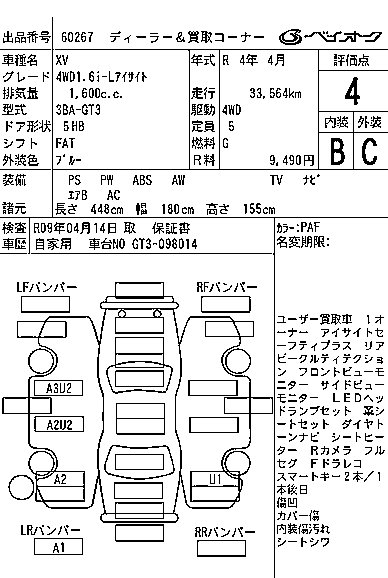 SUBARU XV