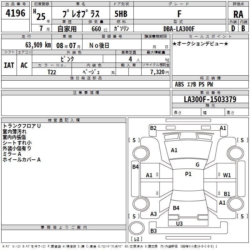 SUBARU PLEO PLUS
