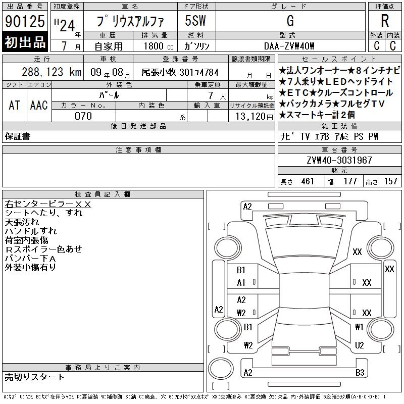 TOYOTA PRIUS ALPHA