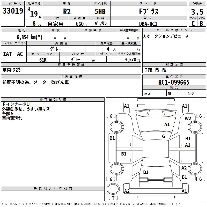 SUBARU R2