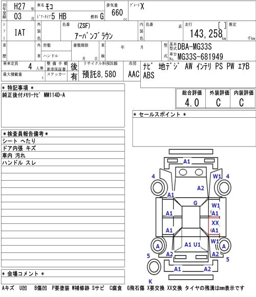 NISSAN MOCO