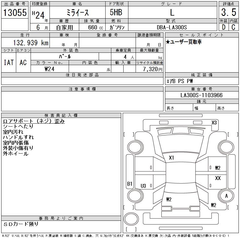 DAIHATSU MIRA E:S