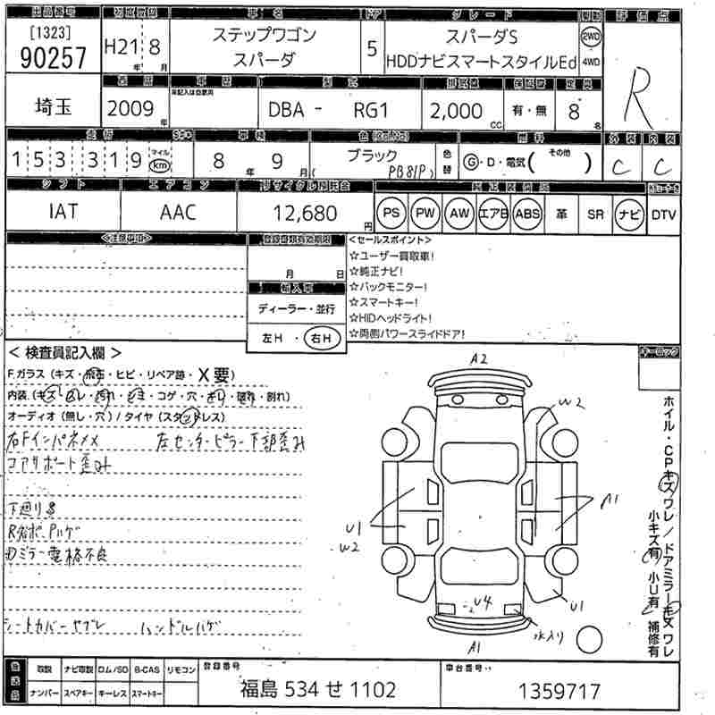 HONDA STEPWGN
