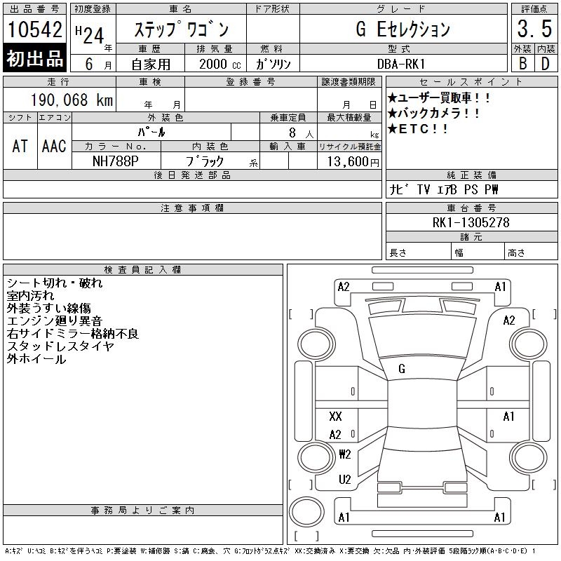 HONDA STEPWGN