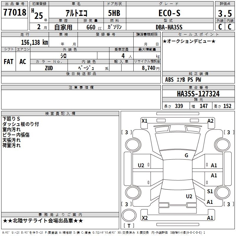 SUZUKI ALTO