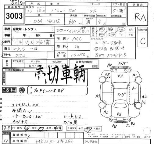 SUZUKI PALETTE