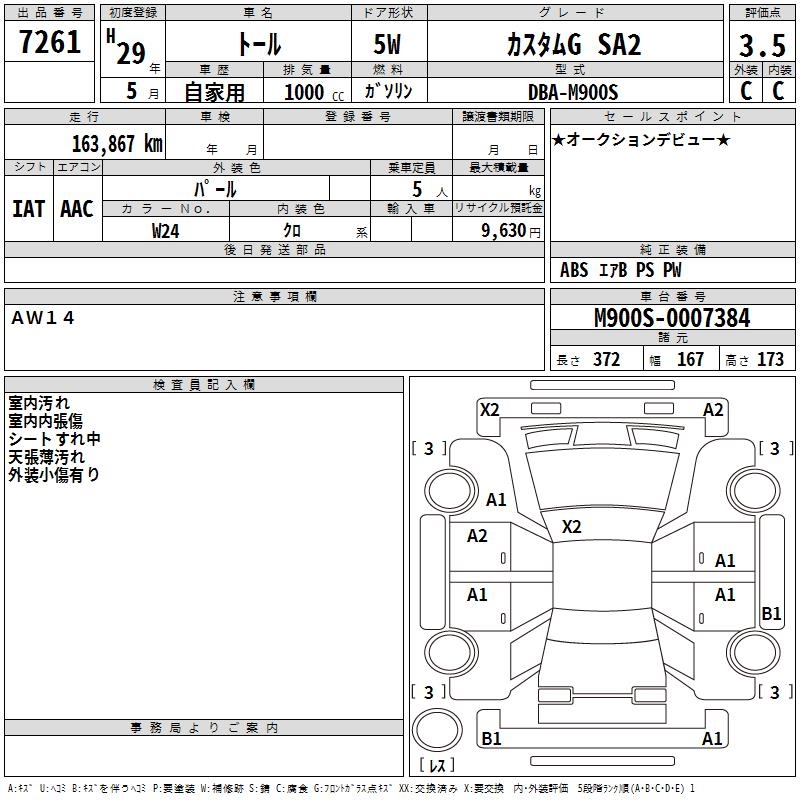 DAIHATSU THOR