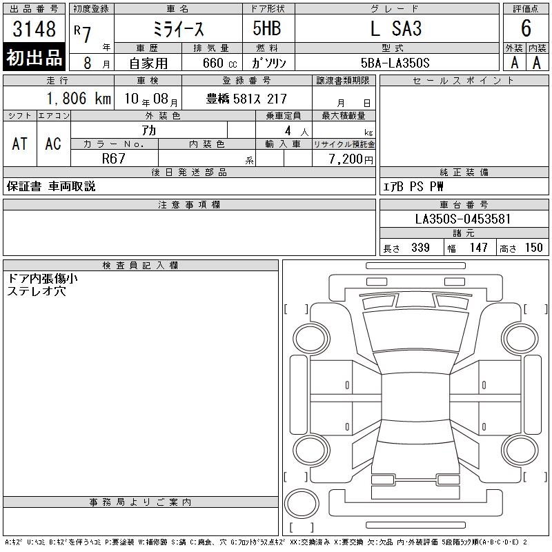 DAIHATSU MIRA E:S