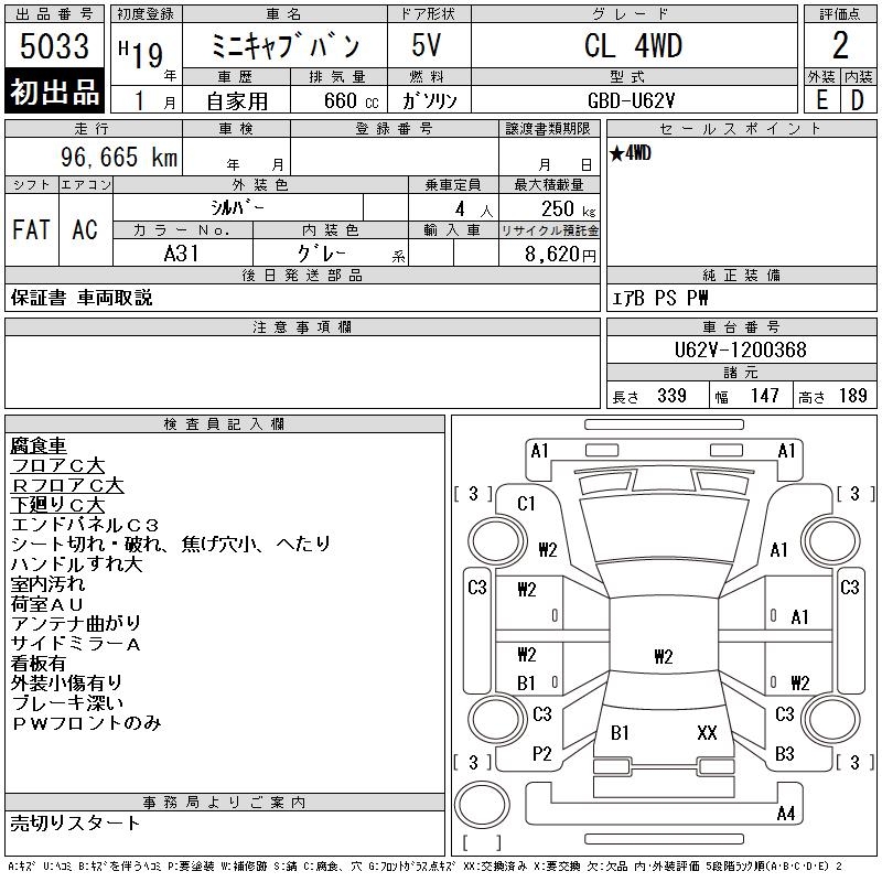 MITSUBISHI MINICAB