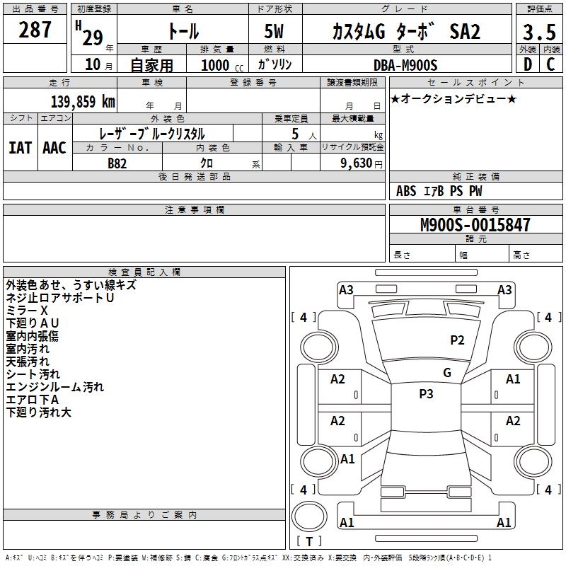 DAIHATSU THOR