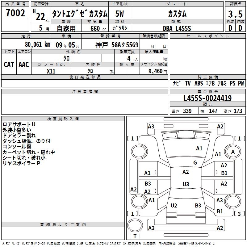 DAIHATSU TANTO EXE