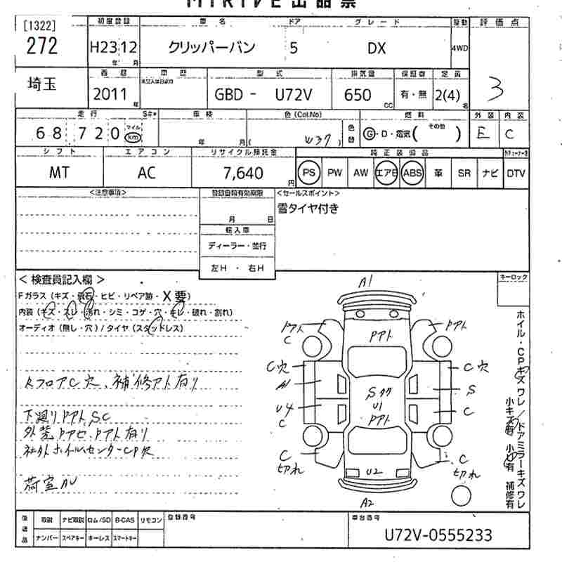 NISSAN CLIPPER