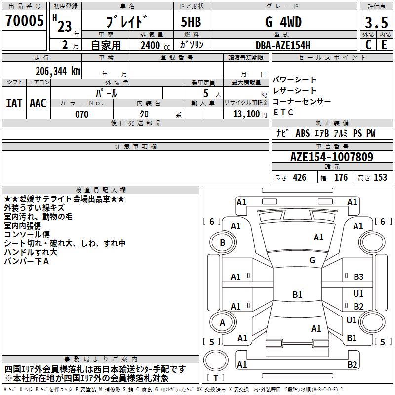 TOYOTA BLADE