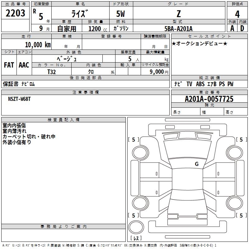 TOYOTA RAIZE