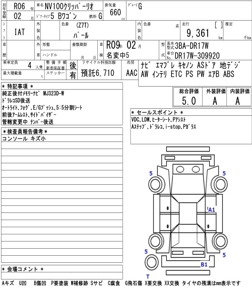 NISSAN NV100 CLIPPER
