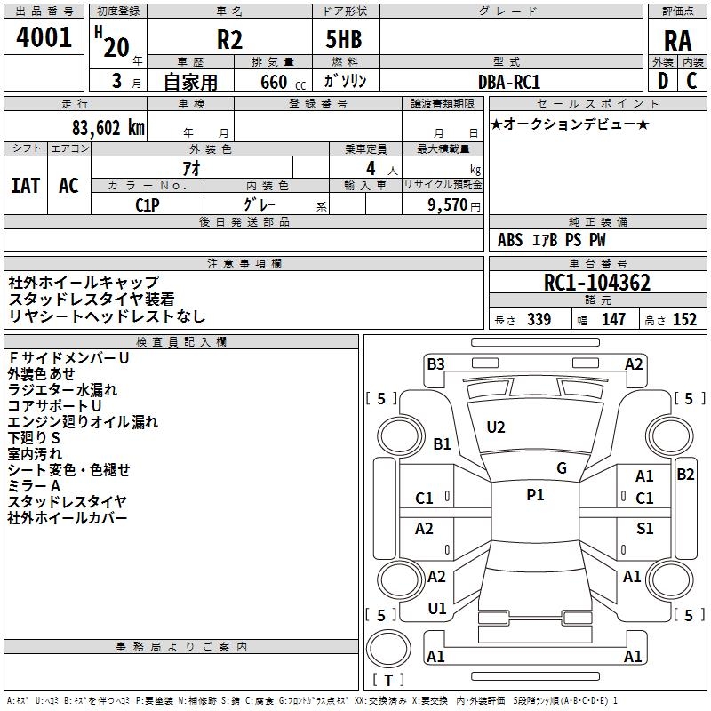 SUBARU R2
