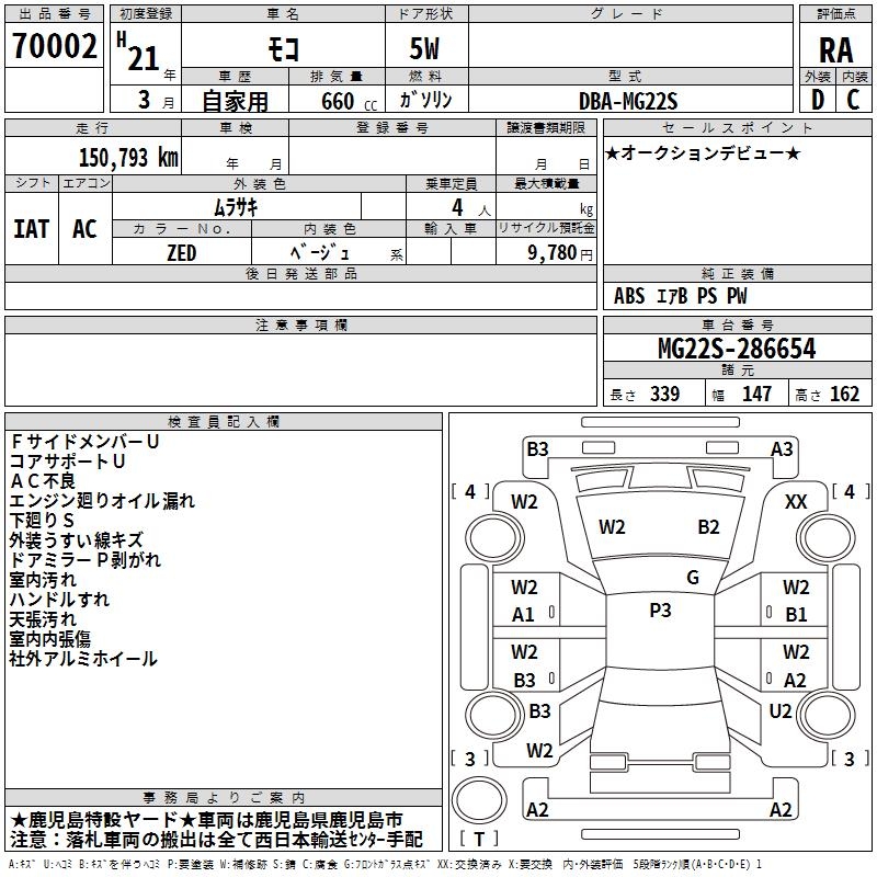NISSAN MOCO
