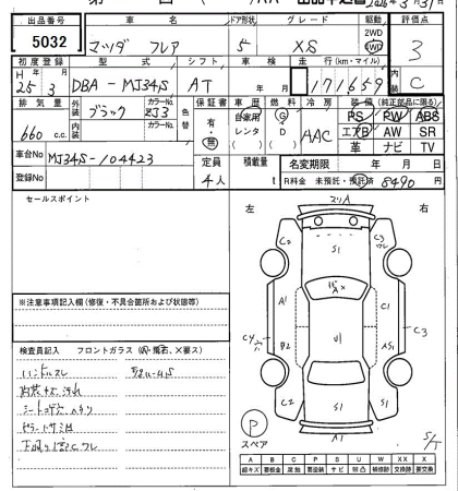 MAZDA FLAIR