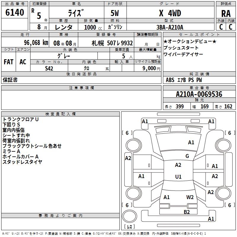 TOYOTA RAIZE
