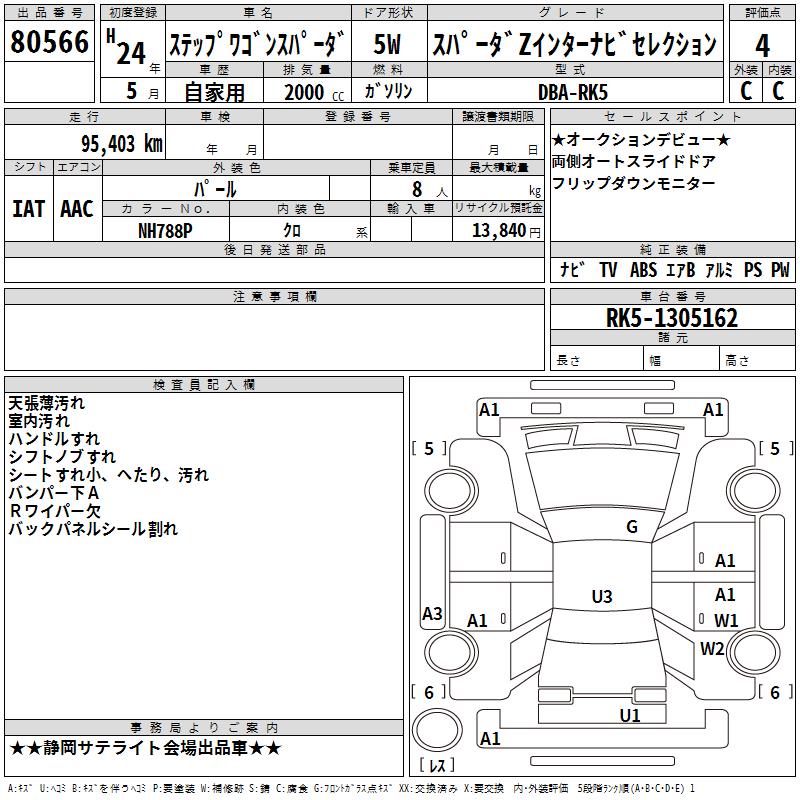 HONDA STEPWGN