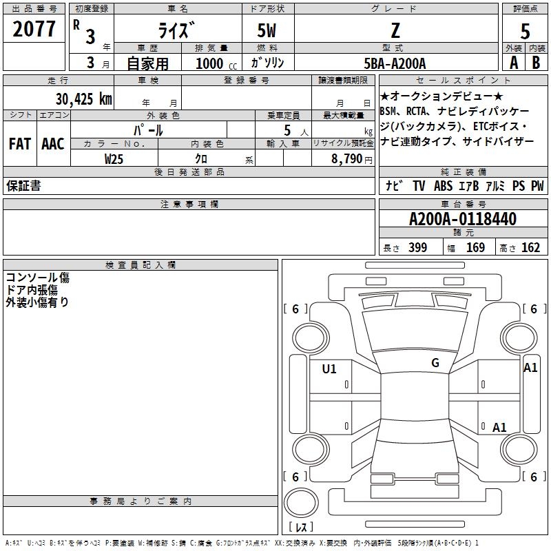 TOYOTA RAIZE