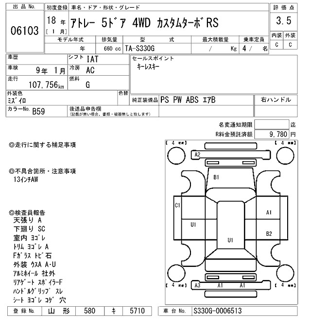 DAIHATSU ATRAI