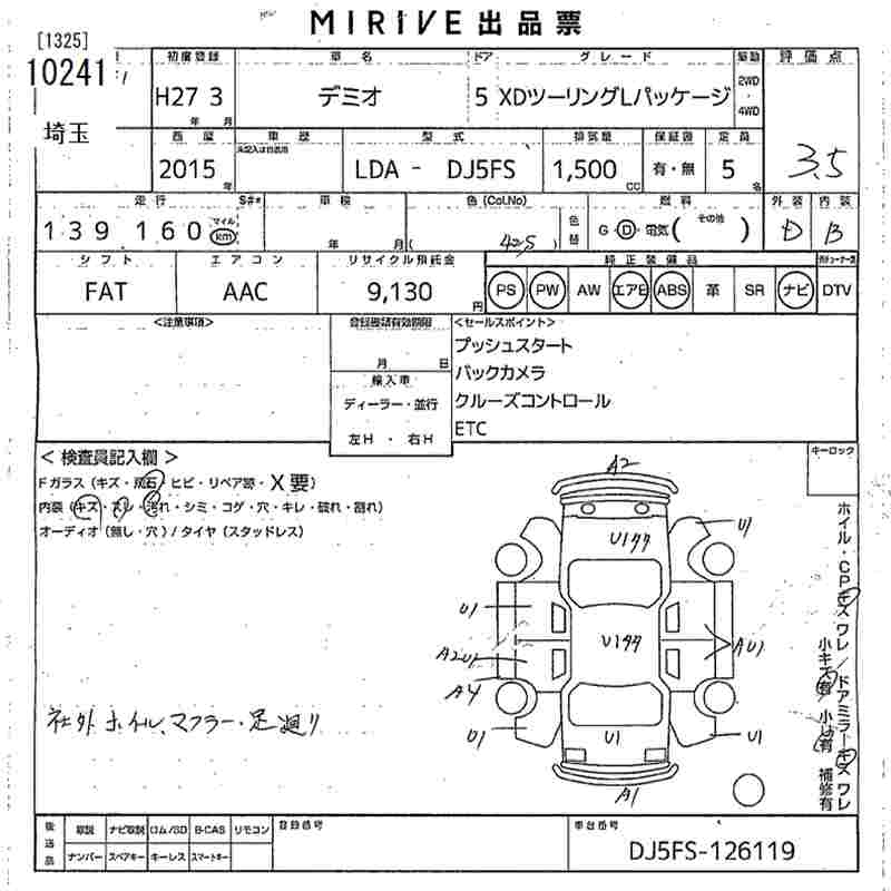 MAZDA DEMIO