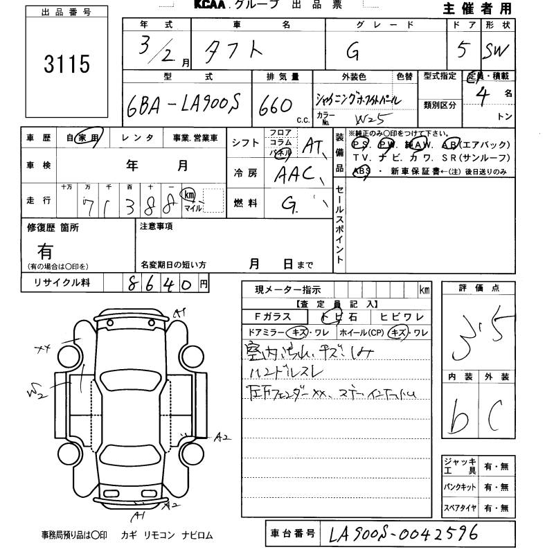 DAIHATSU TAFT